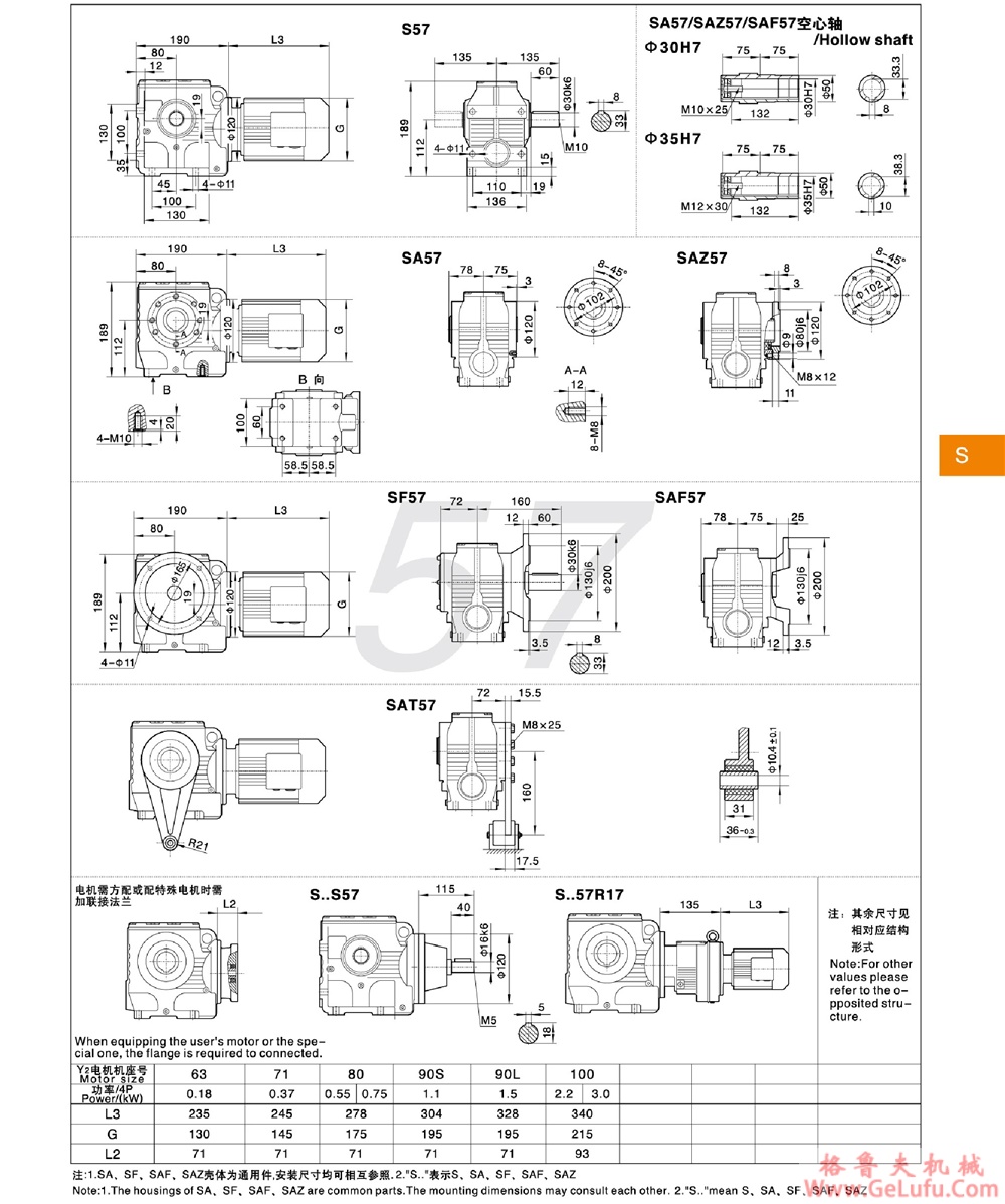 S77、SA77、SF77、SAT77、SAF77、SAZ77、SS77、SAS77、SFS77、SATS77、SAFS77、SAZS77斜齿轮蜗轮减速机(图18)