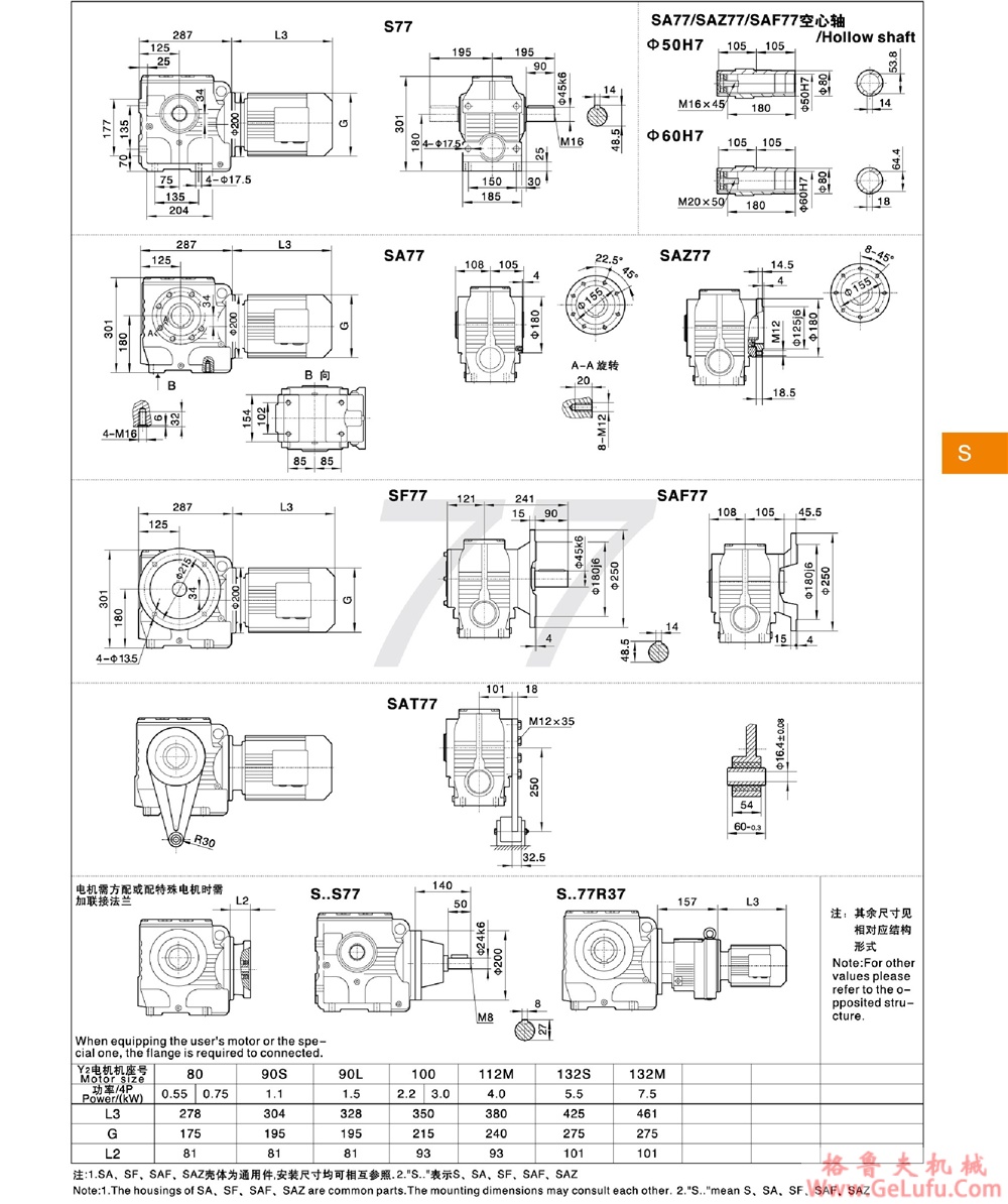 S77、SA77、SF77、SAT77、SAF77、SAZ77、SS77、SAS77、SFS77、SATS77、SAFS77、SAZS77斜齿轮蜗轮减速机(图20)