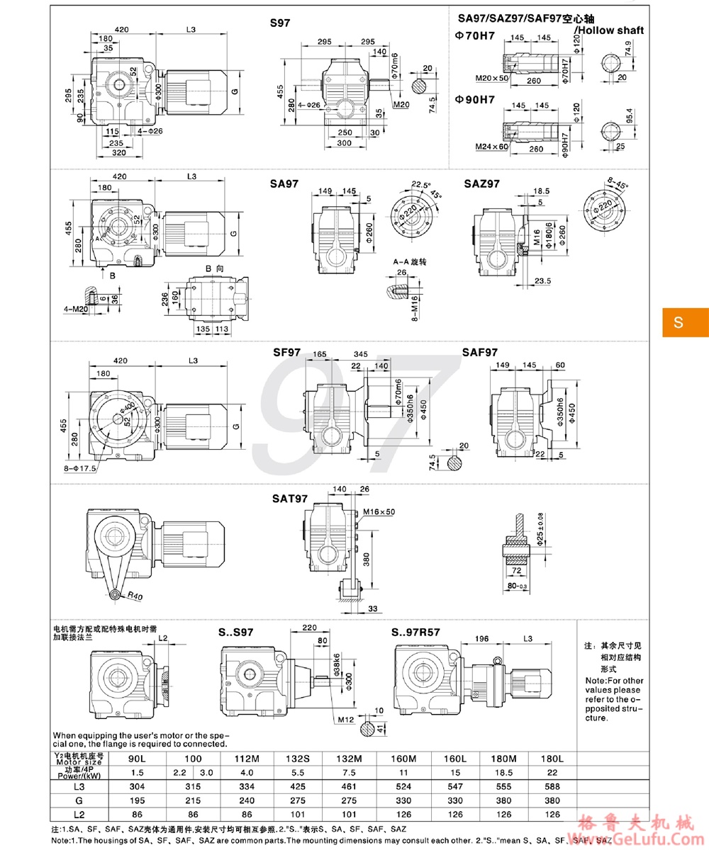 S67、SA67、SF67、SAT67、SAF67、SAZ67、SS67、SAS67、SFS67、SATS67、SAFS67、SAZS67斜齿轮蜗轮减速机(图22)