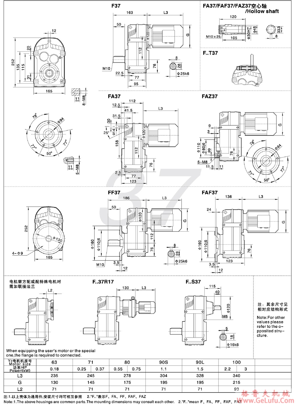 F107、FA107、FF107、FAF107、FAZ127、FS107、FAS107、FFS107、FAFS107、FAZS107平行轴斜齿轮减速电机(图25)