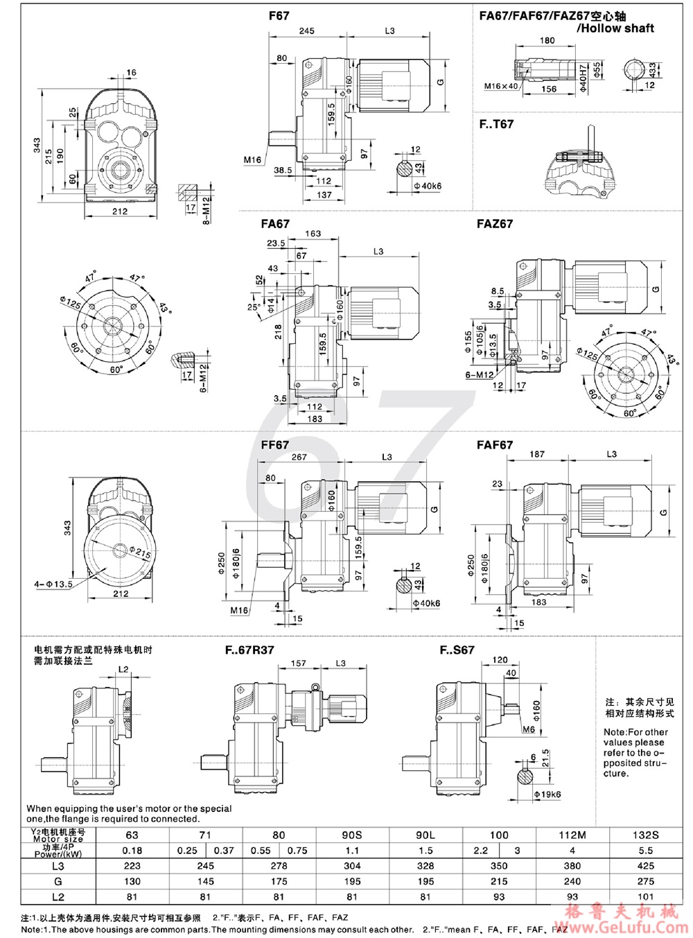 F107、FA107、FF107、FAF107、FAZ127、FS107、FAS107、FFS107、FAFS107、FAZS107平行轴斜齿轮减速电机(图28)