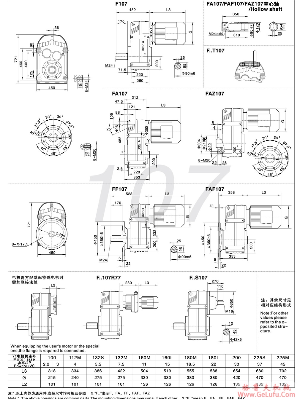 F107、FA107、FF107、FAF107、FAZ127、FS107、FAS107、FFS107、FAFS107、FAZS107平行轴斜齿轮减速电机(图32)