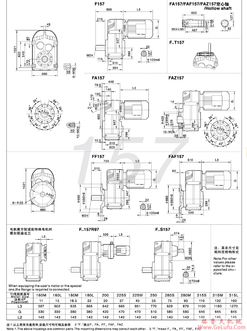 F157、FA157、FF157、FAF157、FAZ157、FS157、FAS157、FFS157、FAFS157、FAZS157平行轴斜齿轮减速电机(图34)