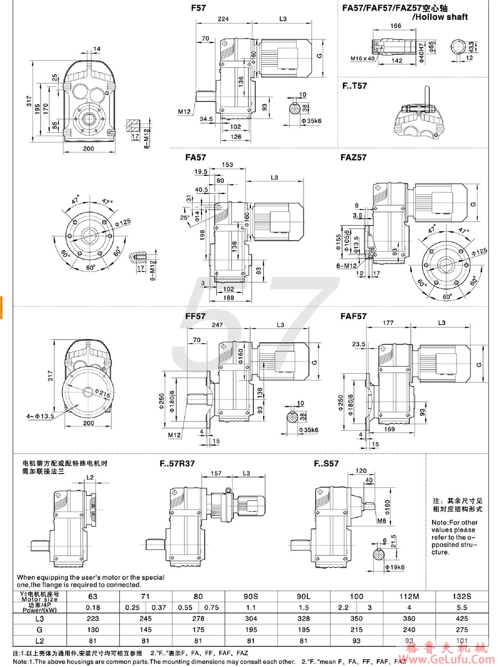 F57、FF57、FA57、FAF57、FAZ57、FS57、FFS57、FAS57、FAFS57、FAZS57平行轴斜齿轮减速电机 (图27)