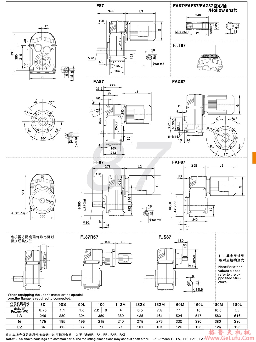 F97、FA97、FF97、FAF97、FAZ97、FS97、FAS97、FFS97、FAFS97、FAZS97平行轴斜齿轮减速电机 (图30)