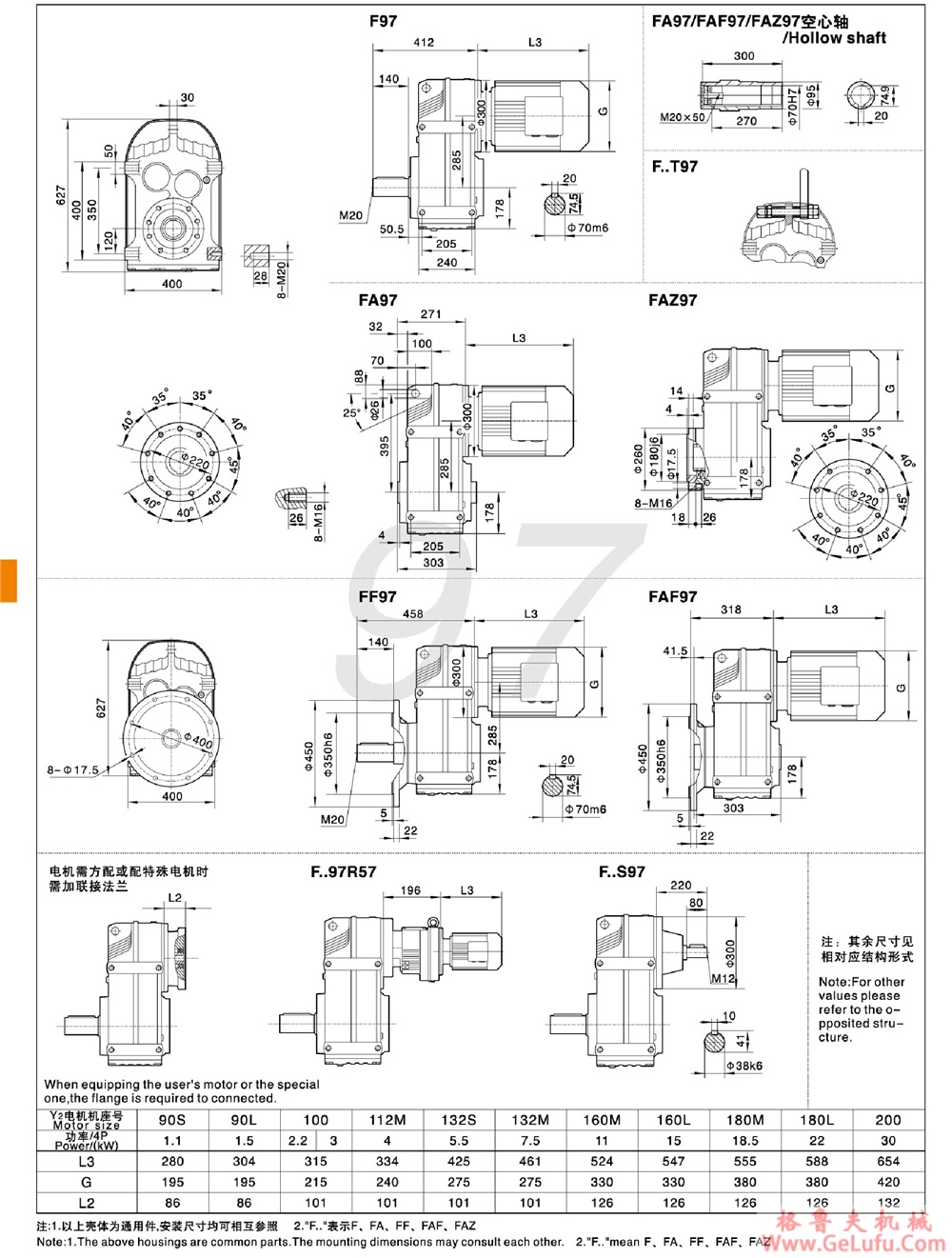 F97、FA97、FF97、FAF97、FAZ97、FS97、FAS97、FFS97、FAFS97、FAZS97平行轴斜齿轮减速电机 (图31)