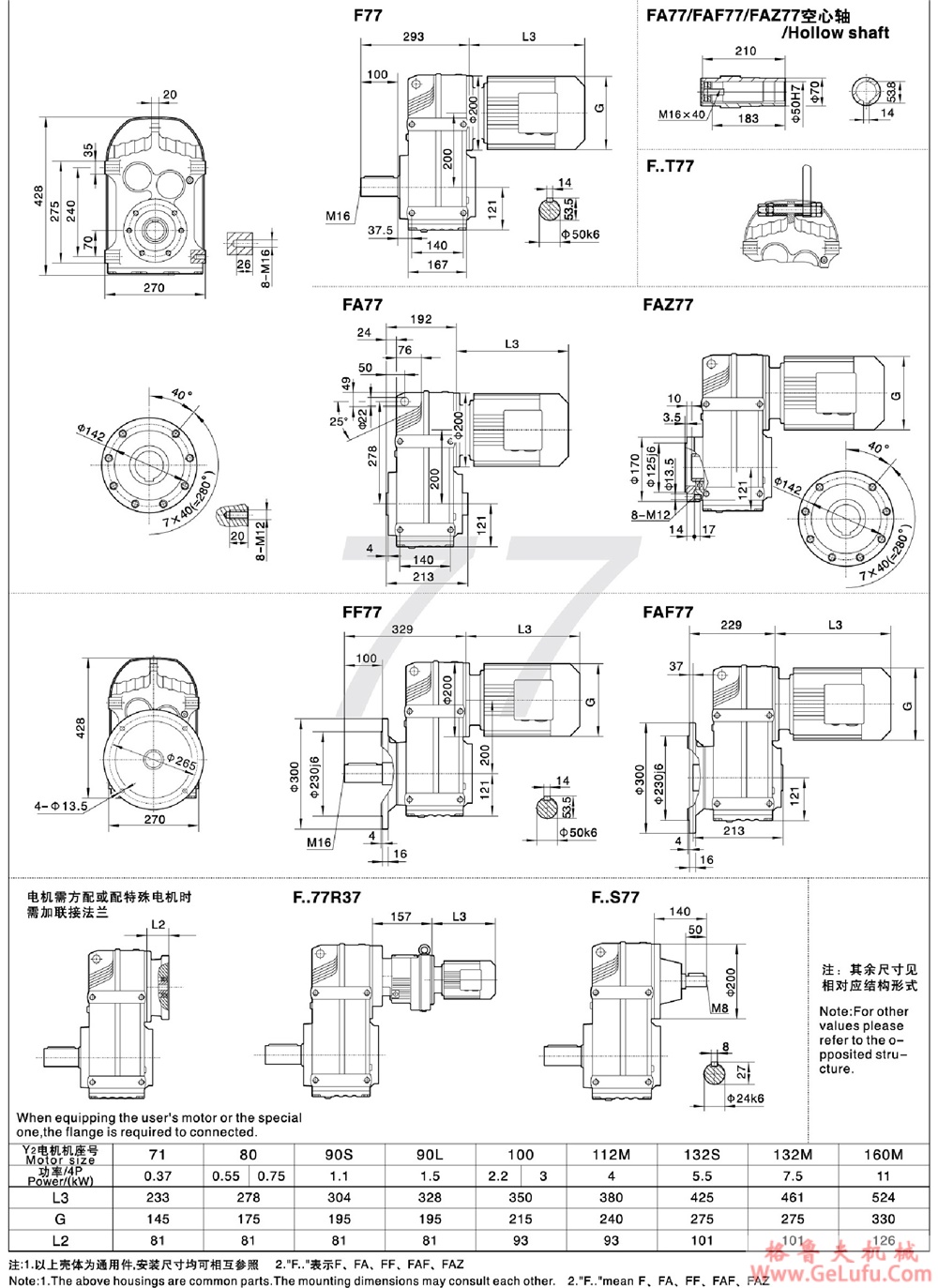 F77、FA77、FF77、FAF77、FAZ77、FS77、FAS77、FFS77、FAFS77、FAZS77平行轴斜齿轮减速电机(图29)