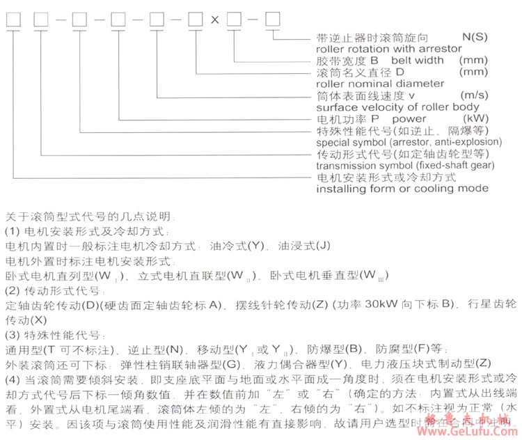 YDT（直径320）内置油冷式电动滚筒（原TDY75电动滚筒）(图1)