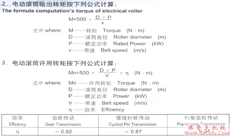 YDT（直径320）内置油冷式电动滚筒（原TDY75电动滚筒）(图9)