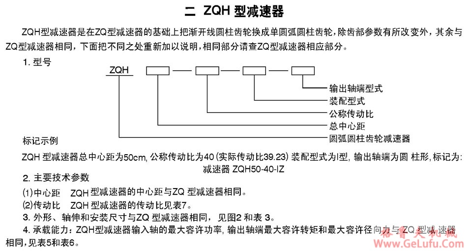 ZQ、ZQH、JZQ、PM圆柱齿轮减速机(图2)