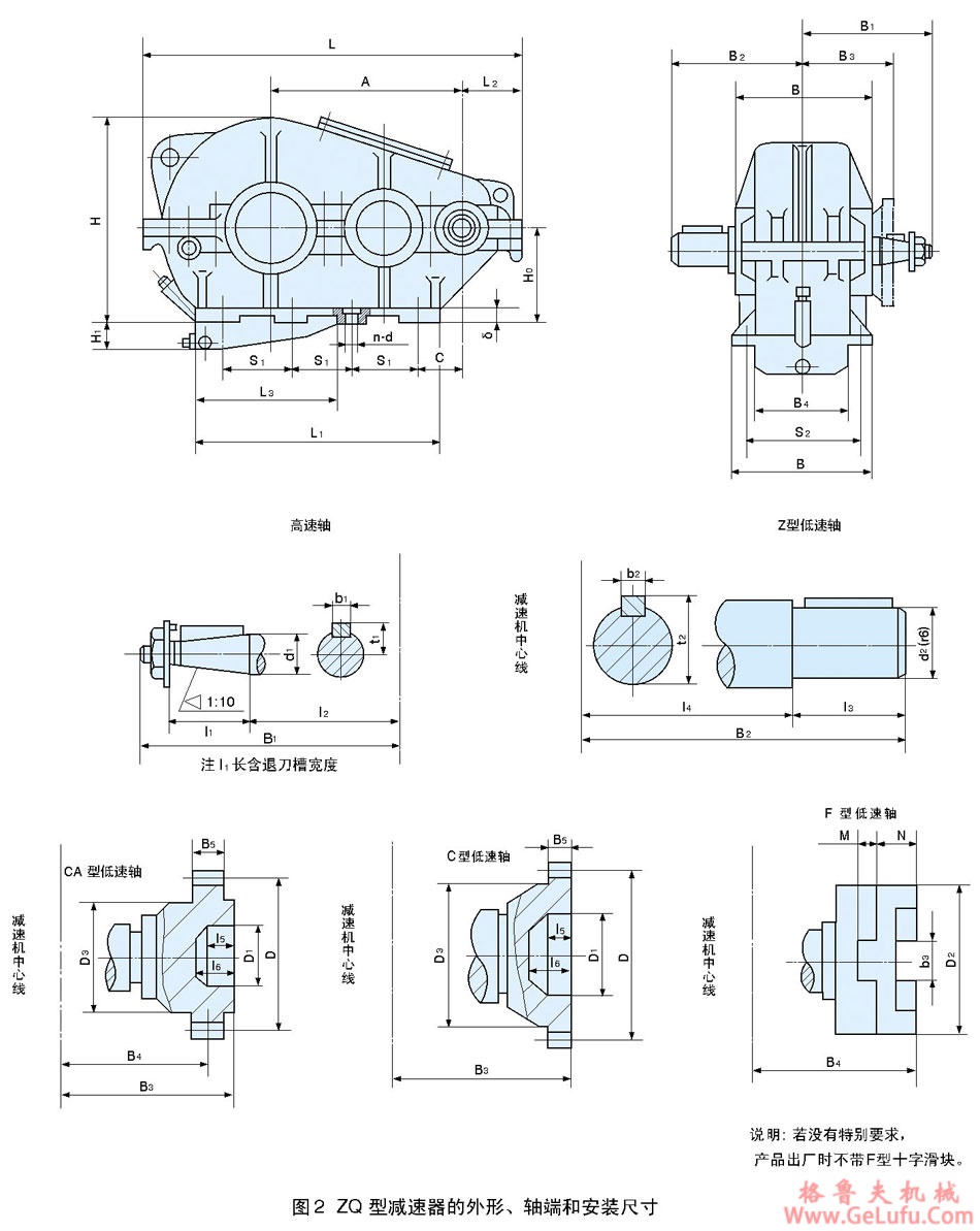 ZQ、ZQH、JZQ、PM圆柱齿轮减速机(图3)