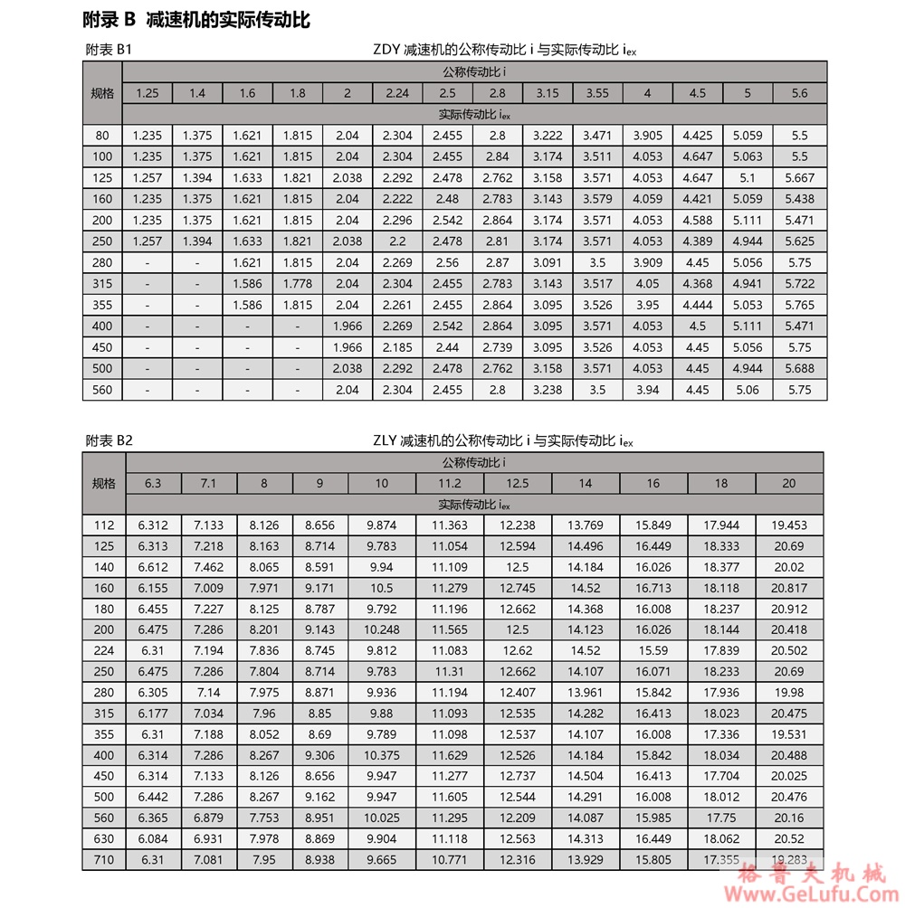 ZSY圆柱齿轮减速机(图16)