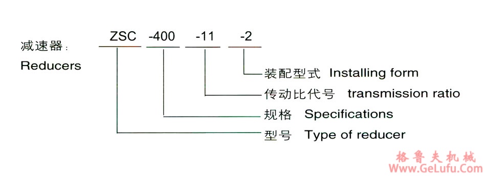 ZSC(A)型立式套装圆柱齿轮减速机(图1)