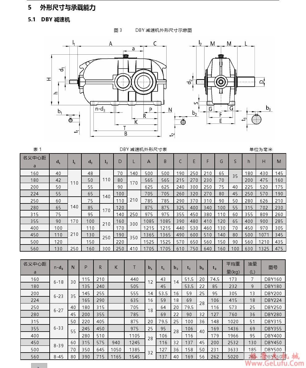 DCYK圆锥圆柱齿轮减速机(图3)