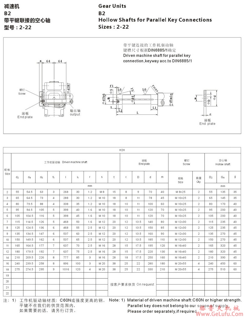 B2型大功率工业齿轮箱(图38)