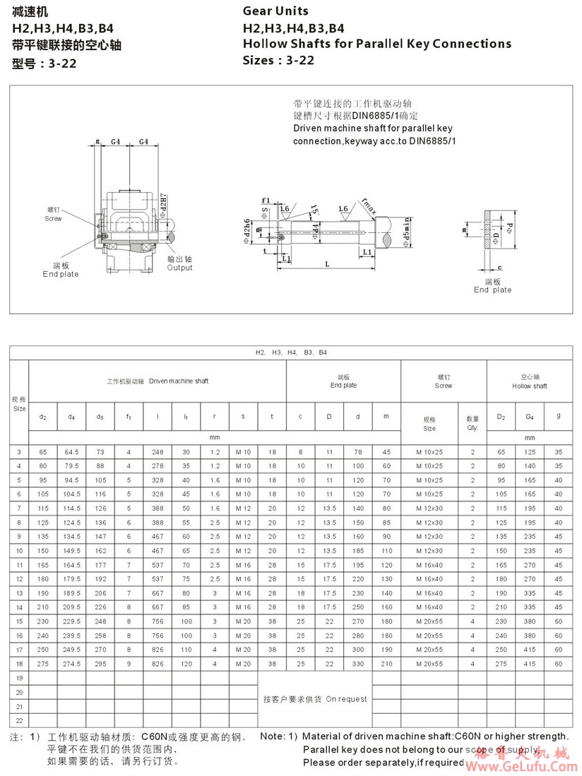 H4型大功率工业齿轮箱 (图37)