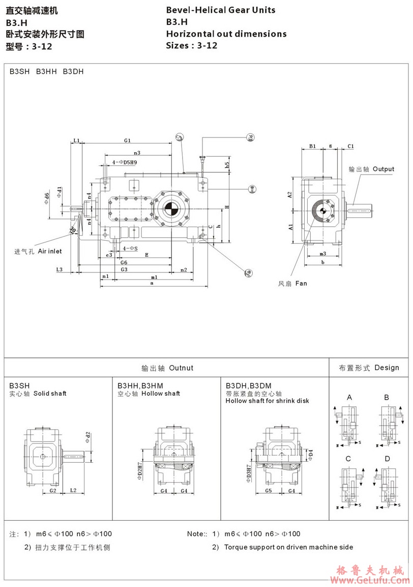 B3型大功率工业齿轮箱(图3)
