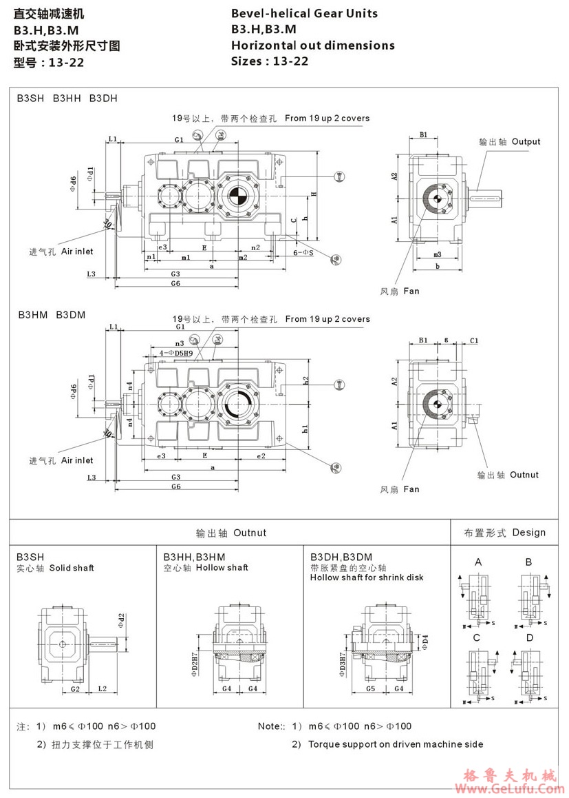 B3型大功率工业齿轮箱(图5)