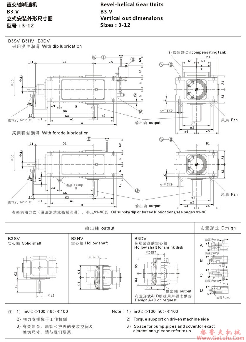 B3型大功率工业齿轮箱(图7)