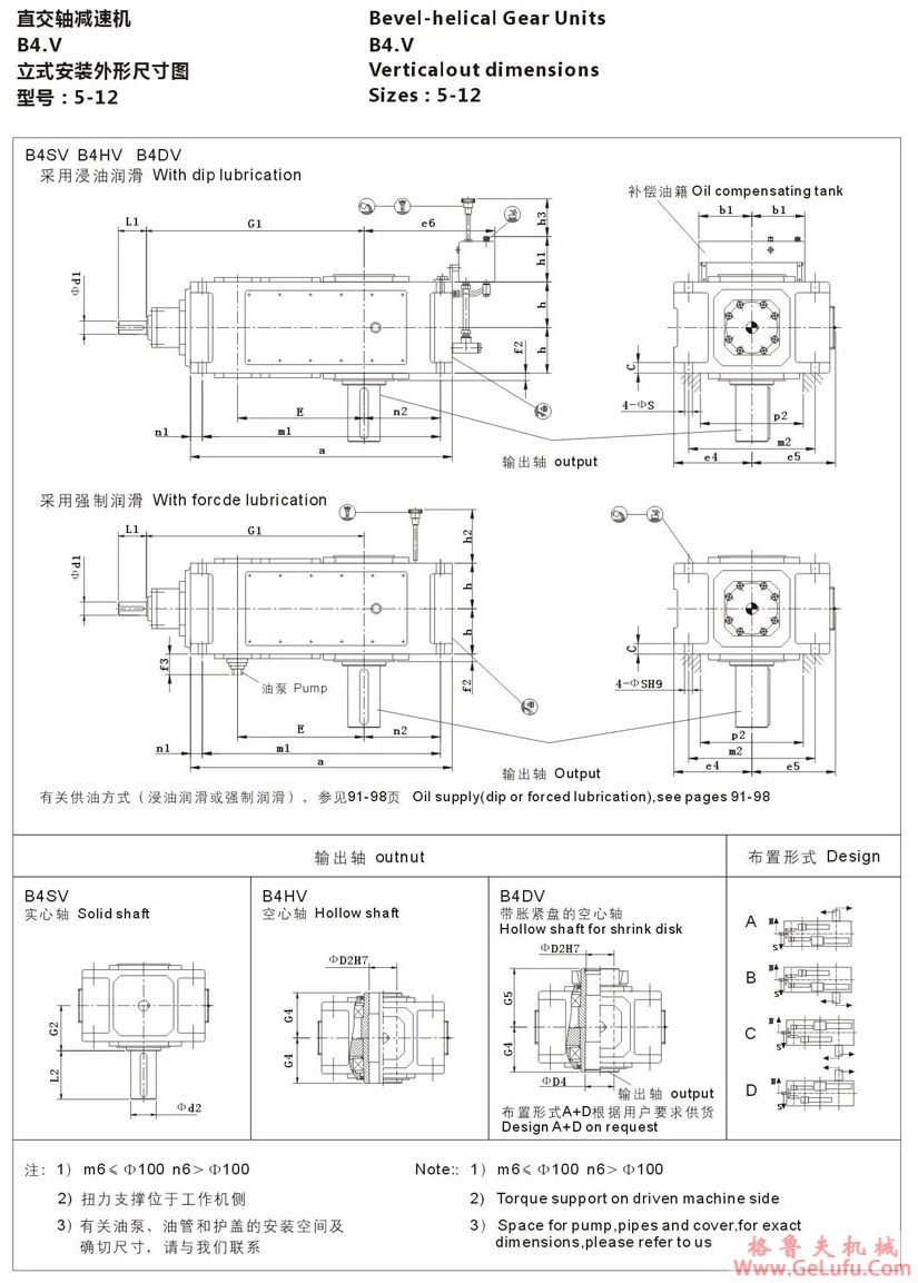 B4型大功率工业齿轮箱(图7)
