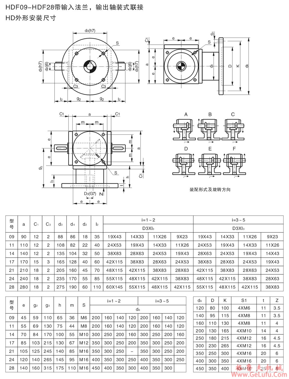 HD系列螺旋伞齿换向器(图10)