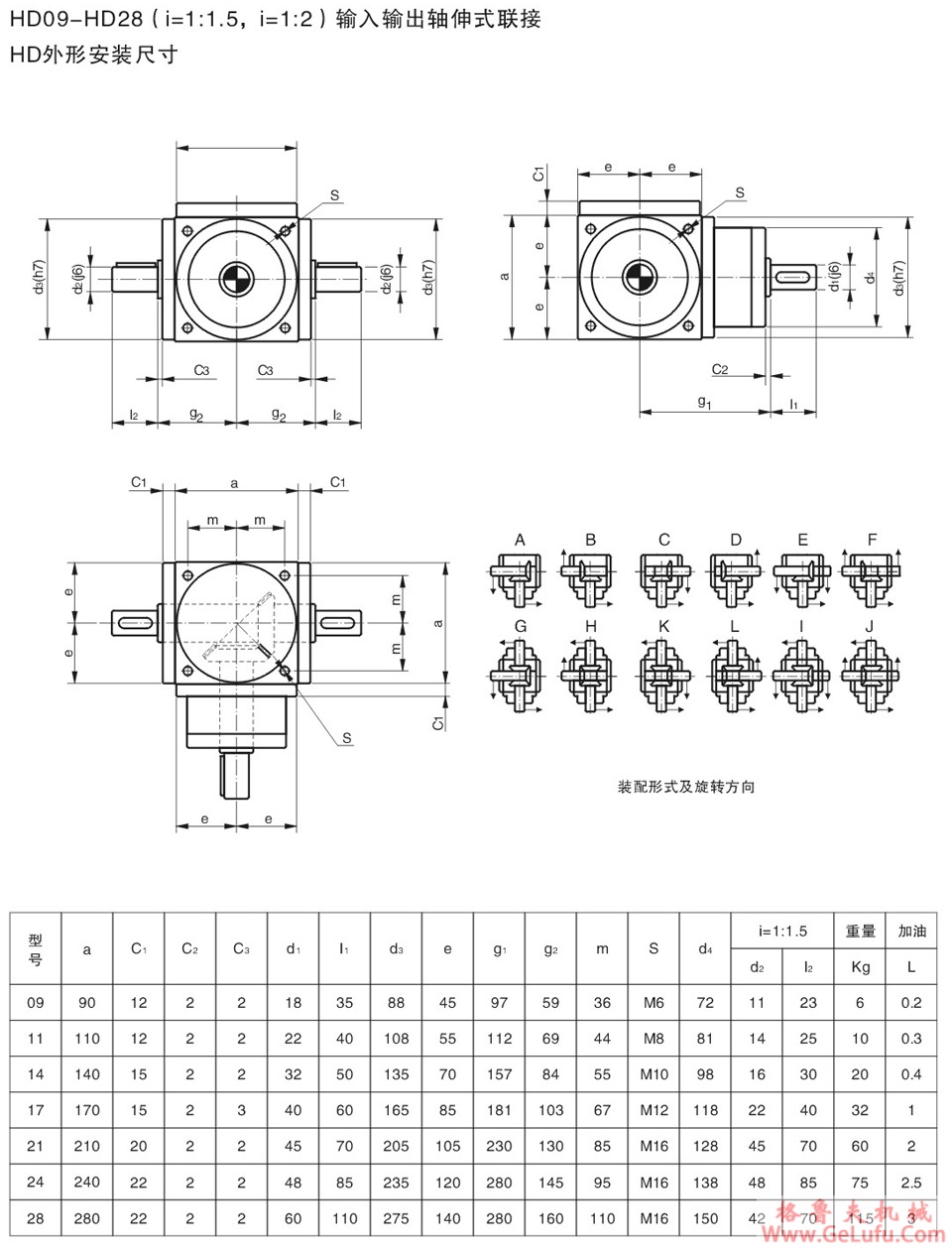 HD系列螺旋伞齿换向器(图8)