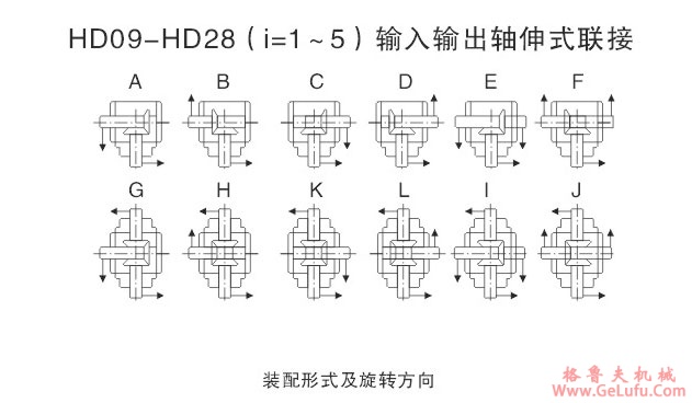 HD系列螺旋伞齿换向器(图12)