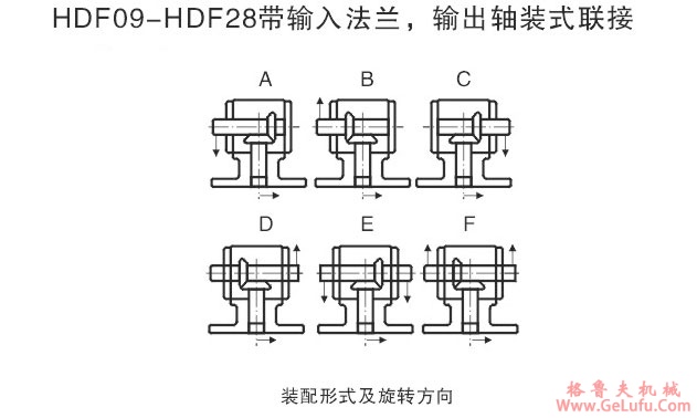 HD系列螺旋伞齿换向器(图15)