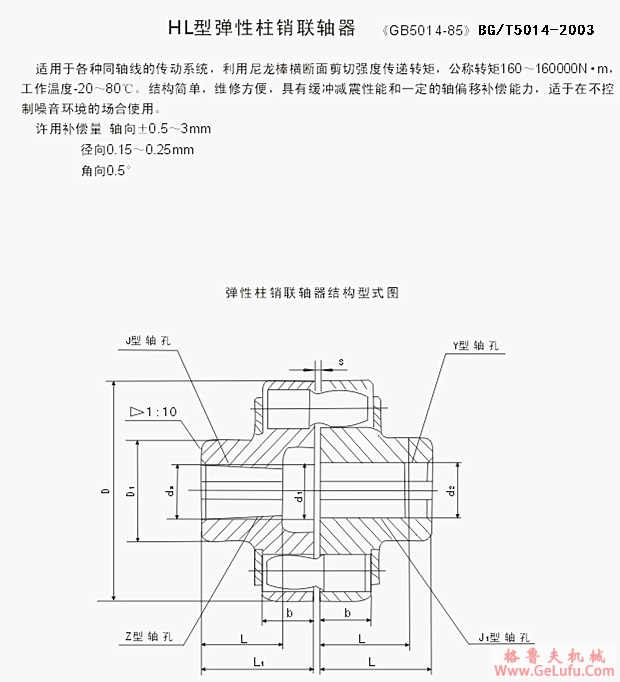 LX5型弹性柱销联轴器(HL5)(图1)