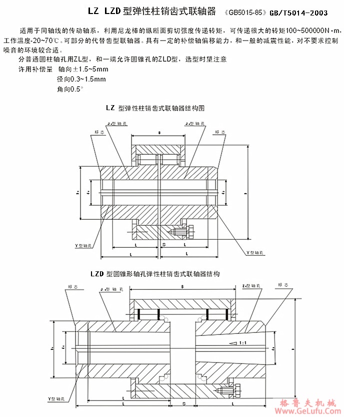 LZ10弹性柱销齿式联轴器（原称ZL10)(图1)