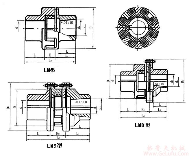 LM14梅花形弹性联轴器 (原称ML13)(图1)