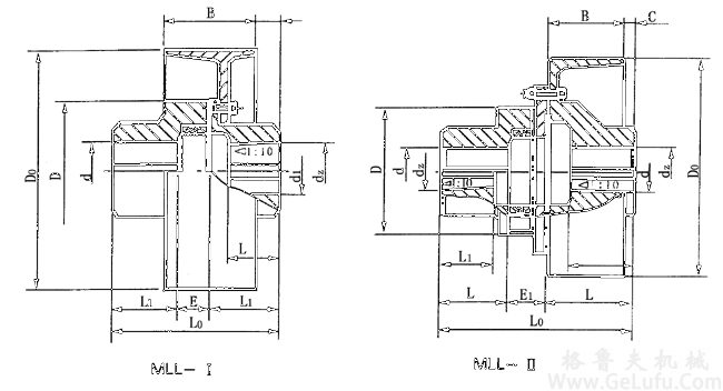LMZ14带制动轮梅花弹性联轴器(原称MLL13)(图1)