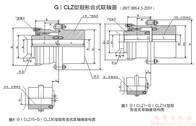 GⅠCLZ20型鼓形齿联轴器(图1)