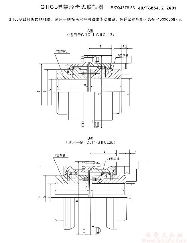 GⅡCL20型鼓形齿联轴器(图1)