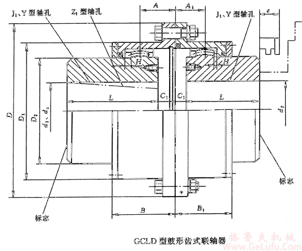 GCLD7鼓形齿联轴器(图1)