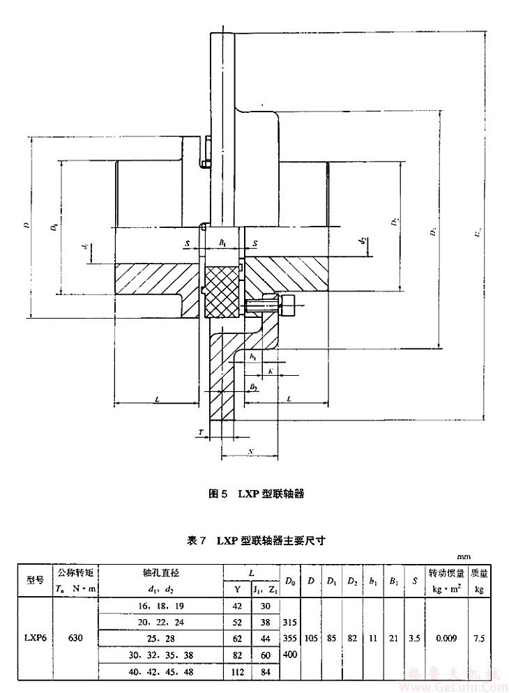 LXP15型制动盘星形弹性联轴器(图1)