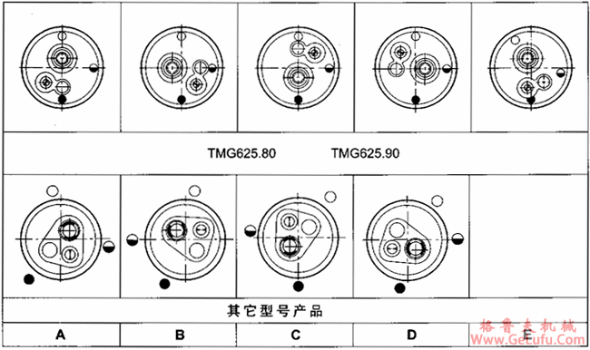 TMG悬挂式齿轮减速机安装型式(图2)