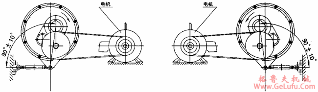 TMG悬挂式齿轮减速机安装使用及润滑(图2)