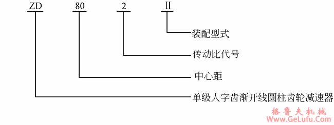 ZD80、ZD90、ZD100系列人字齿圆柱齿轮减速机主要用途及型号表示(图2)
