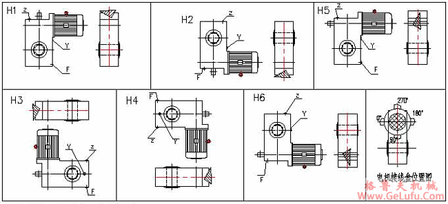 QSC系列“三合一”减速机安装型式及驱动方式(图2)
