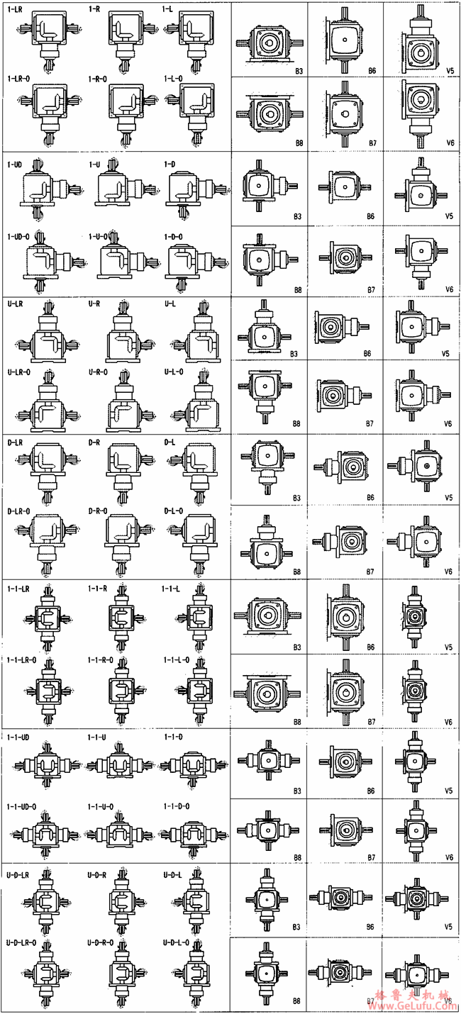 AT系列弧齿锥齿轮减速机轴配置及轴旋转方向的关系、安装型式及尺寸图表 (图2)