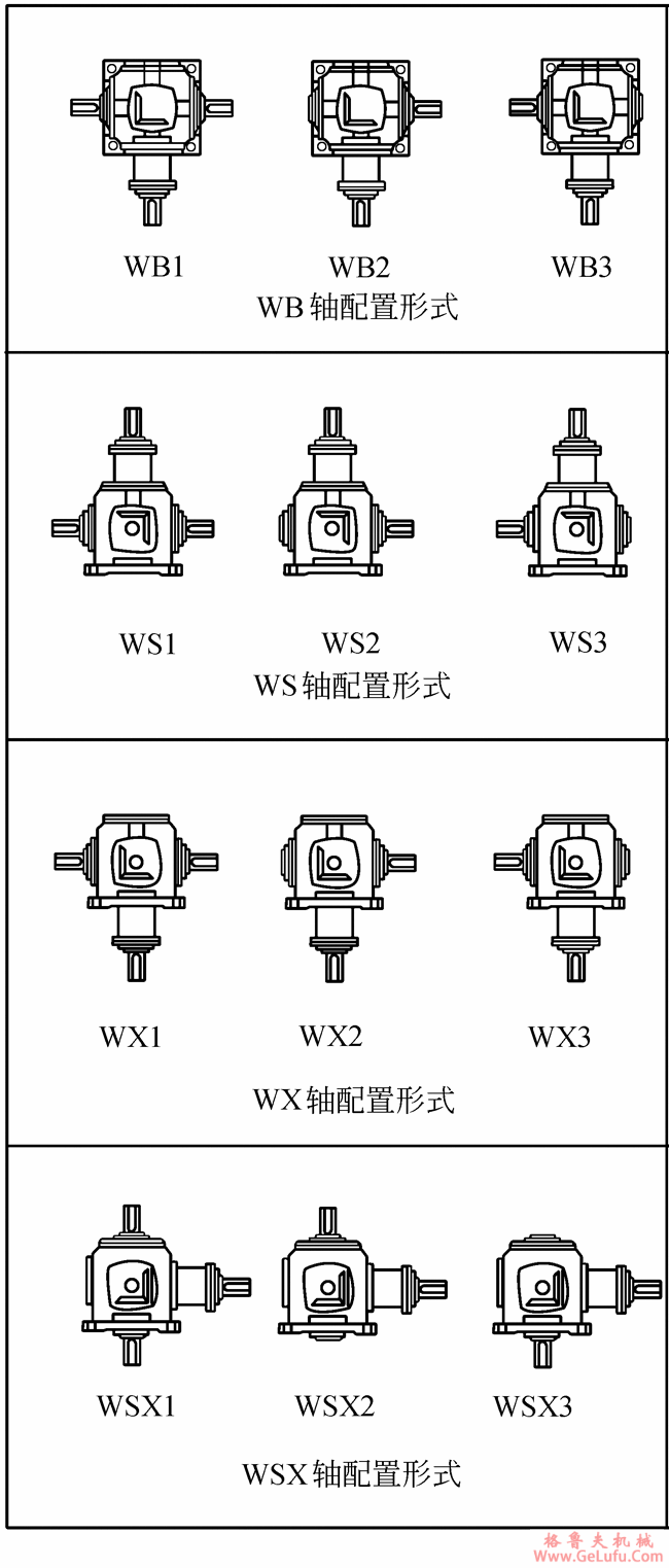 TC2、TC4、TC6、TC7、TC8、TC10、TC12、十字螺旋锥齿轮换向减速机轴配置形式(图2)