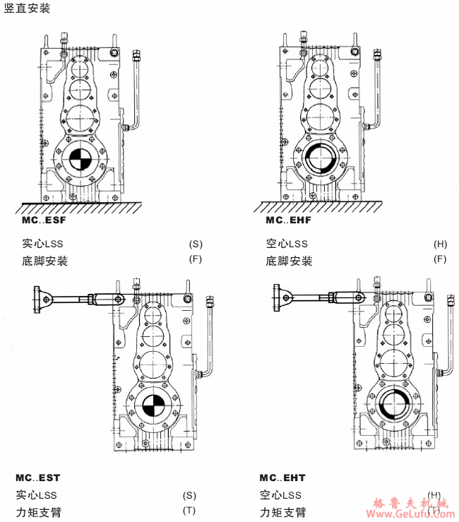 MC系列硬齿面中型齿轮减速机安装形式(竖直安装)(图2)