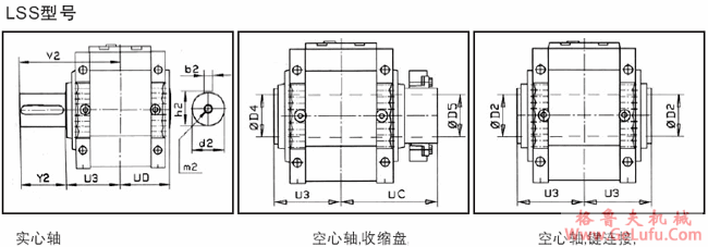 MC系列硬齿面中型齿轮减速机外形及安装尺寸(2级斜齿轮减速机水平安装)(图3) MC系列硬齿面中型齿轮减速机外形及安装尺寸(2级斜齿轮减速机水平安装)(图3)