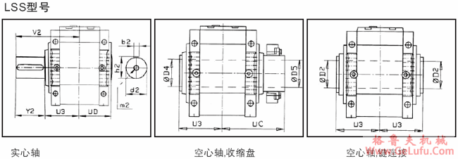 MC系列硬齿面中型齿轮减速机安装尺寸(2级锥齿轮―斜齿轮减速机水平安装)(图3)