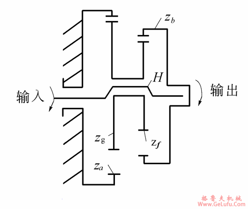 SJW（D）型双内啮合行星减速机的安装尺寸(图2)