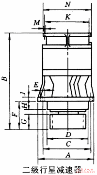 PGB25、PGB40、PGB63、PGB90、PGB112、PGB140、船用立式行星齿轮减速机外形安装尺寸及技术参数GB/T3893-1999(图4)