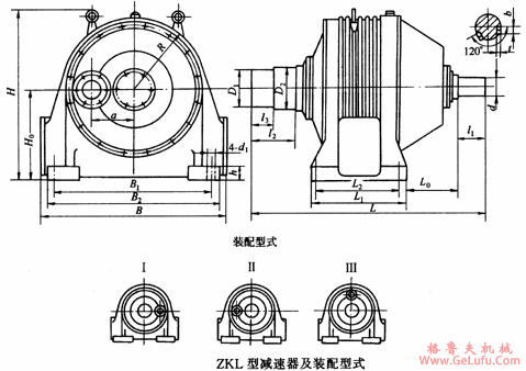 ZKL1、ZKL2、ZKL3、ZKL3A、ZKL4、ZKL5、ZKL6、ZKL7型行星齿轮减速机外形及安装尺寸JB/T9043.1-1999(图2)