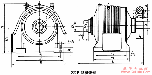 ZKP1、ZKP2、ZKP3、ZKP4、ZKP5、ZKP6、ZKP7型行星齿轮减速机外形及安装尺寸JB/T9043.1-1999(图2)