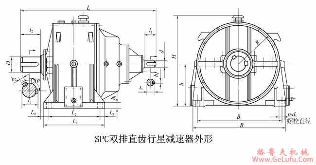 SPC630、SPC710、SPC800、SPC900、SPC1000、SPC1120、SPC1250、SPC1400、SPC1600双排直齿行星减速机外形及其安装尺寸JB/T6999-93(图2)
